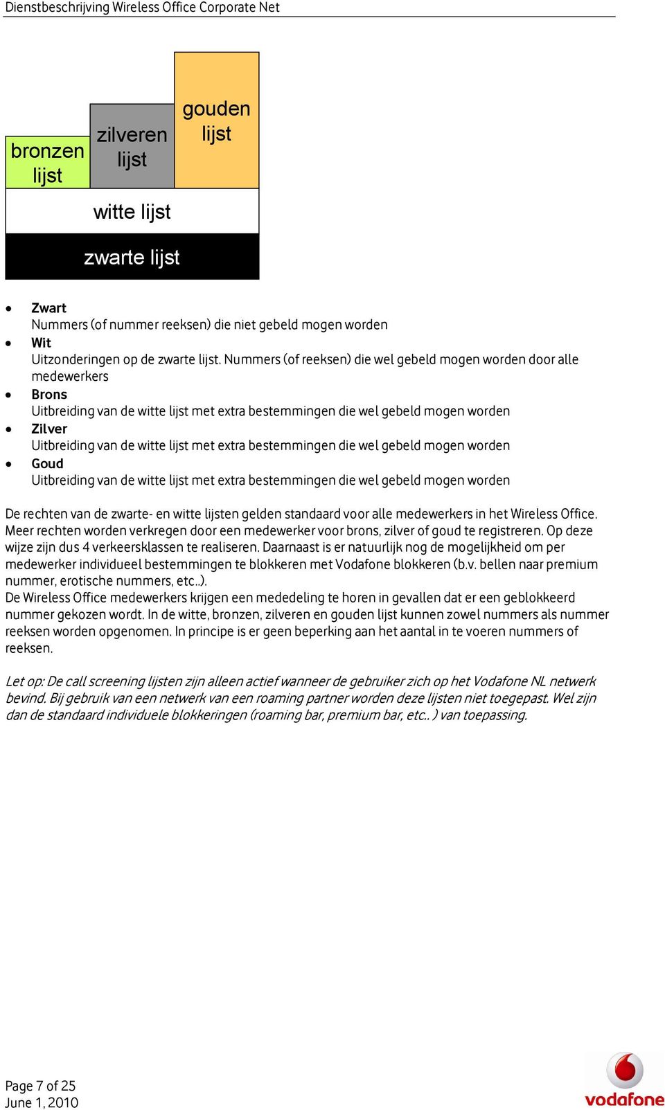 met extra bestemmingen die wel gebeld mogen worden Goud Uitbreiding van de witte lijst met extra bestemmingen die wel gebeld mogen worden De rechten van de zwarte- en witte lijsten gelden standaard