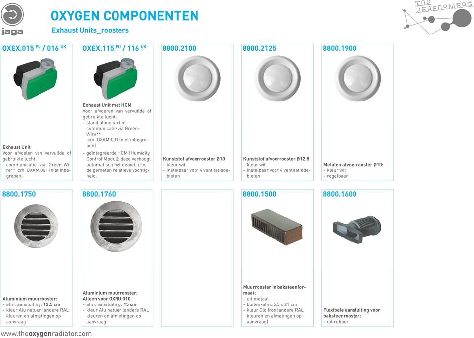 - stand alone unit of - communicatie via Green- Wire** - geïntegreerde HCM (Humidity Control Modul): deze verhoogt automatisch het debiet, i.f.v. de gemeten relatieve vochtigheid.