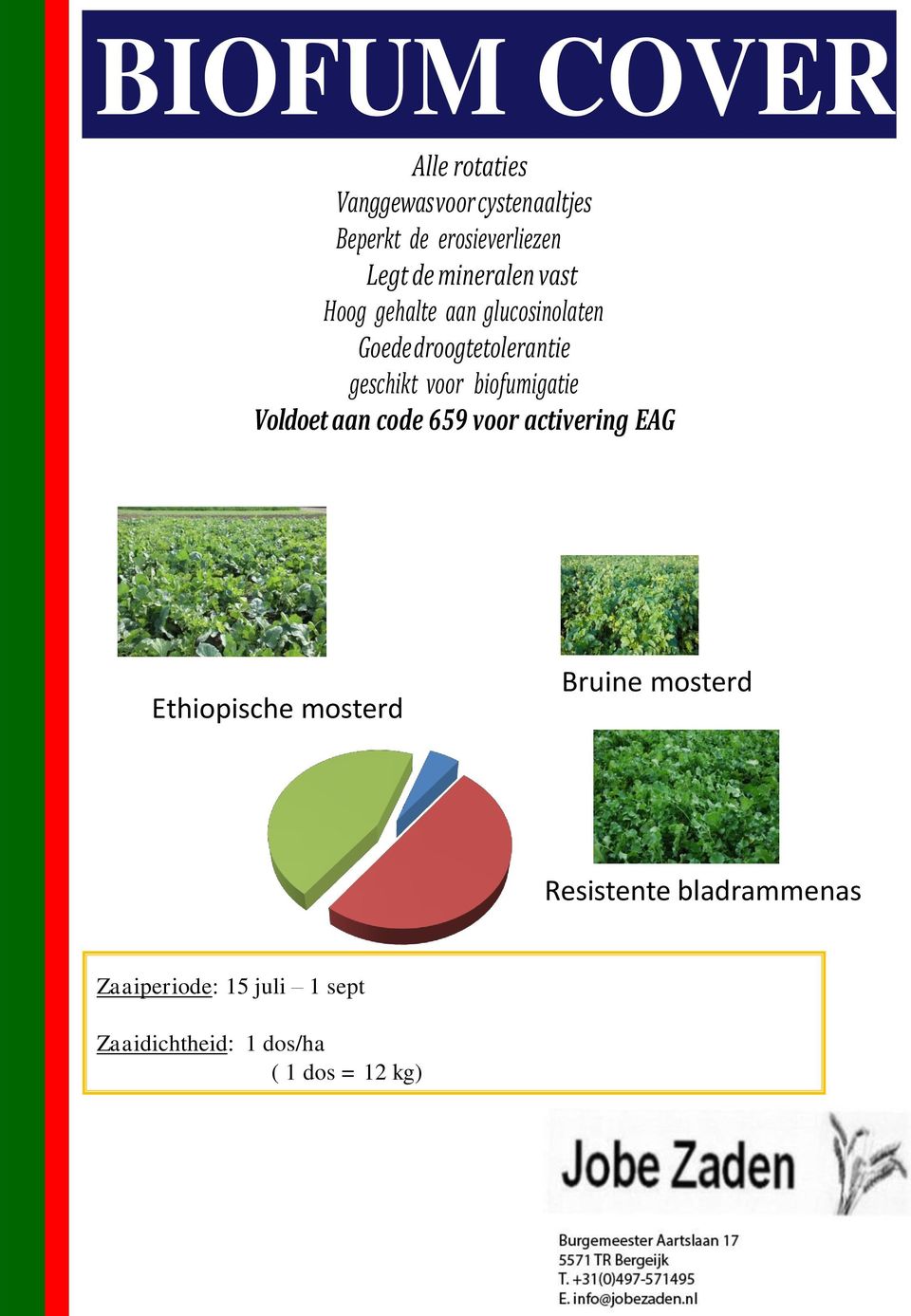 biofumigatie Voldoet aan code 659 voor activering EAG Ethiopische mosterd Bruine mosterd
