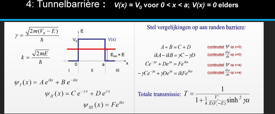 : V(x) = V 0