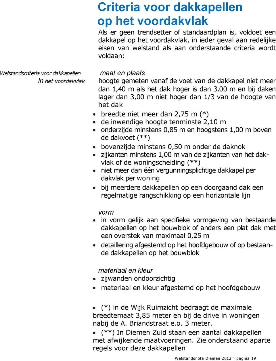 daken lager dan 3,00 m niet hoger dan 1/3 van de hoogte van het dak breedte niet meer dan 2,75 m (*) de inwendige hoogte tenminste 2,10 m onderzijde minstens 0,85 m en hoogstens 1,00 m boven de