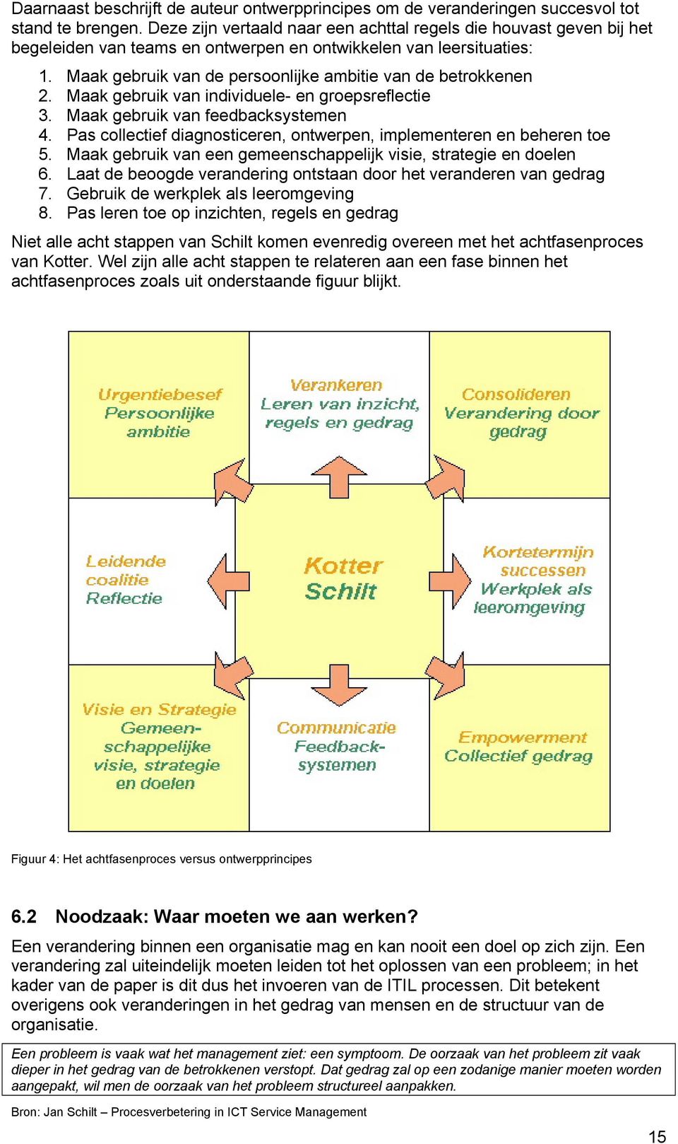 Maak gebruik van de persoonlijke ambitie van de betrokkenen 2. Maak gebruik van individuele- en groepsreflectie 3. Maak gebruik van feedbacksystemen 4.