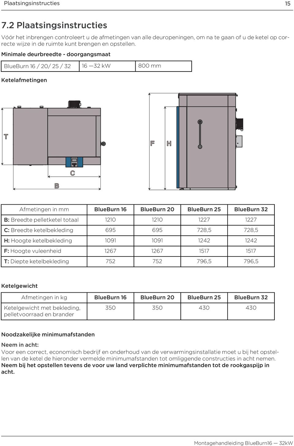 Minimale deurbreedte - doorgangsmaat BlueBurn 16 / 20/ 25 / 32 16 32 kw 800 mm Ketelafmetingen Afmetingen in mm BlueBurn 16 BlueBurn 20 BlueBurn 25 BlueBurn 32 B: Breedte pelletketel totaal 1210 1210