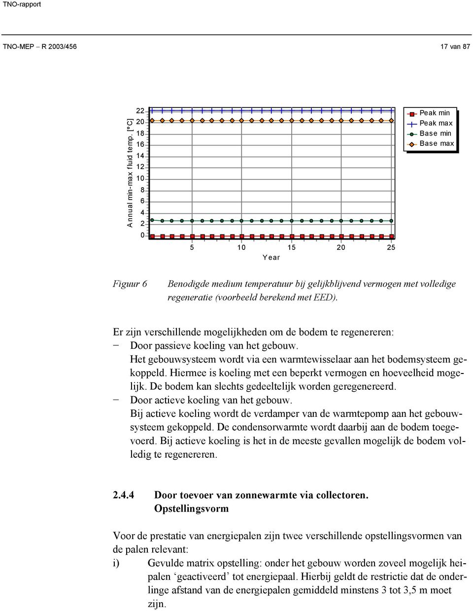 berekend met EED). Er zijn verschillende mogelijkheden om de bodem te regenereren: Door passieve koeling van het gebouw. Het gebouwsysteem wordt via een warmtewisselaar aan het bodemsysteem gekoppeld.