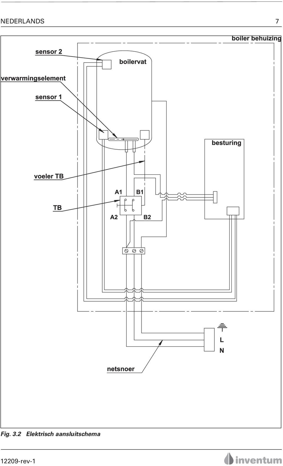 Inventum kokend water boiler. 4 liter Solo en 8 liter Combi. Gebruikers- en  installatiehandleiding van de boiler - PDF Free Download