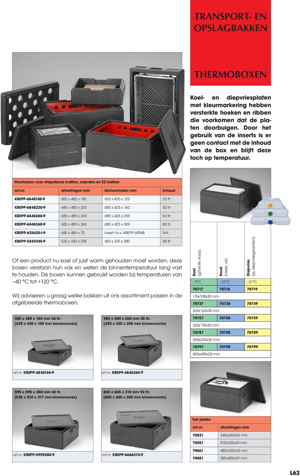 afmetingen mm binnenmaten mm inhoud KBEPP-6848180-9 685 x 485 x 180 625 x 425 x 120 32 ltr KBEPP-6848220-9 685 x 485 x 220 685 x 425 x 160 42 ltr KBEPP-6848260-9 685 x 485 x 260 685 x 425 x 200 53