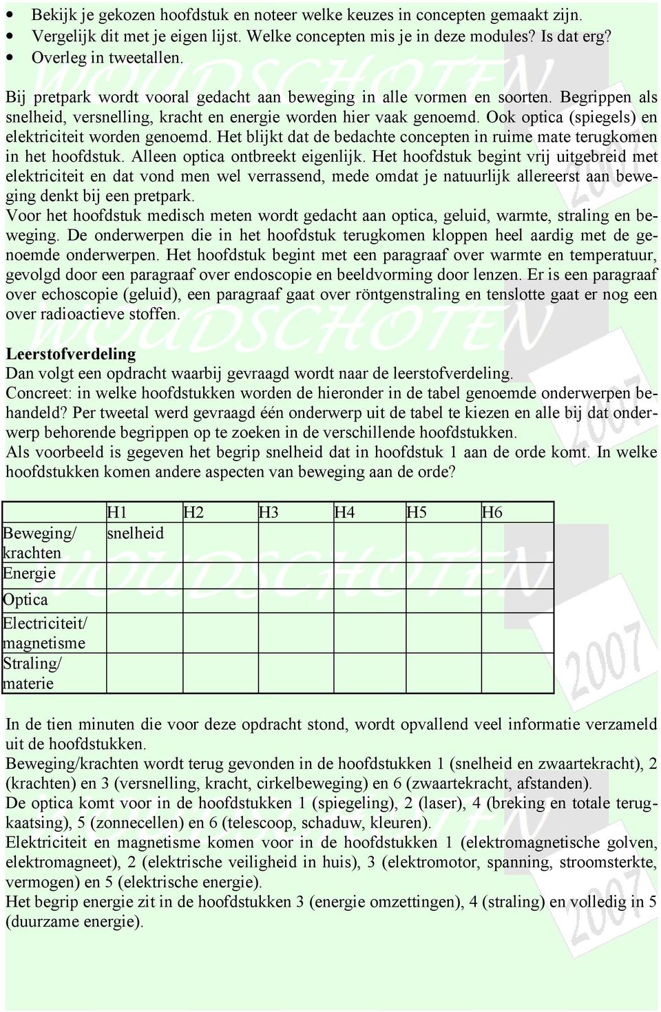 Ook optica (spiegels) en elektriciteit worden genoemd. Het blijkt dat de bedachte concepten in ruime mate terugkomen in het hoofdstuk. Alleen optica ontbreekt eigenlijk.