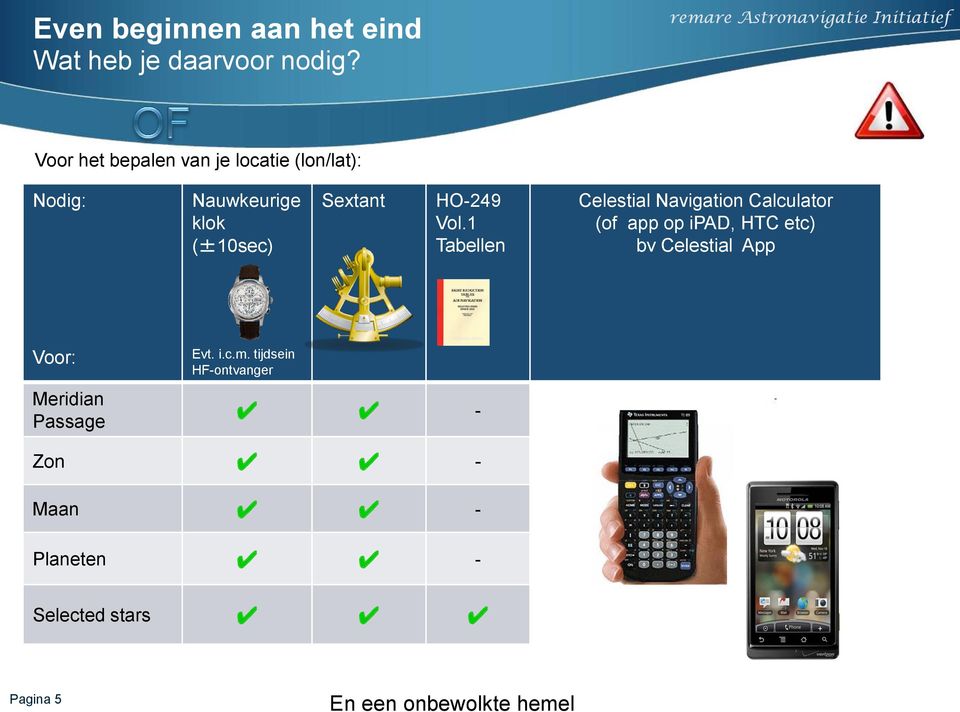 Vol.1 Tabellen Celestial Navigation Calculator (of app op ipad, HTC etc) bv Celestial App