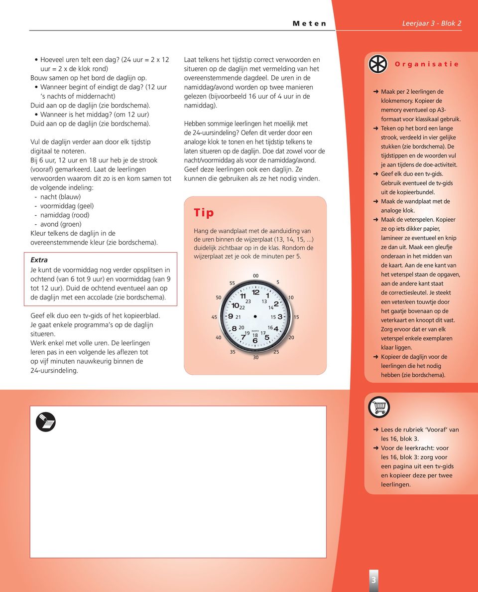 Vul de daglijn verder aan door elk tijdstip digitaal te noteren. Bij 6 uur, 12 uur en 18 uur heb je de strook (vooraf) gemarkeerd.