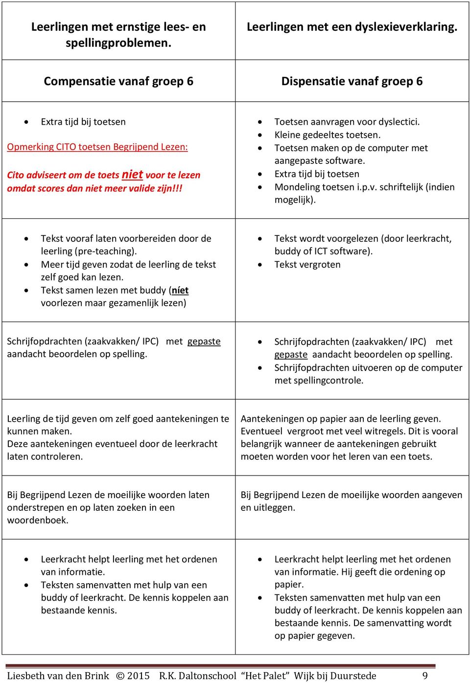 zijn!!! Toetsen aanvragen voor dyslectici. Kleine gedeeltes toetsen. Toetsen maken op de computer met aangepaste software. Extra tijd bij toetsen Mondeling toetsen i.p.v. schriftelijk (indien mogelijk).