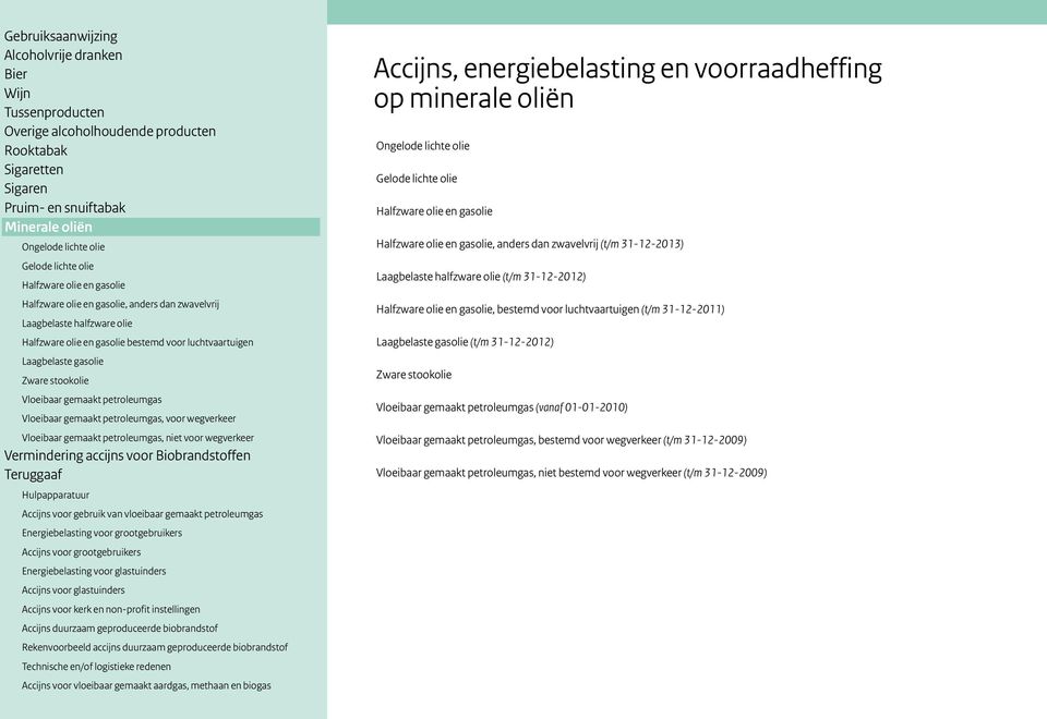 31-12-2013) (t/m 31-12-2012), bestemd voor luchtvaartuigen (t/m 31-12-2011) (t/m 31-12-2012)