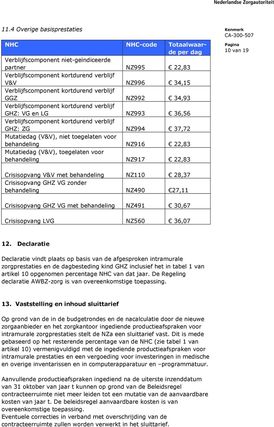 (V&V), toegelaten voor behandeling NZ917 22,83 10 van 19 Crisisopvang V&V met behandeling NZ110 28,37 Crisisopvang GHZ VG zonder behandeling NZ490 27,11 Crisisopvang GHZ VG met behandeling NZ491