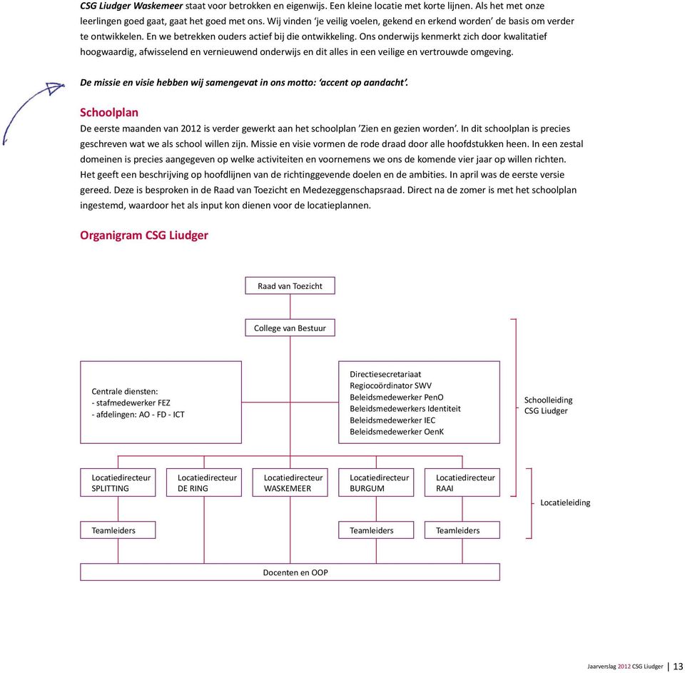 Ons onderwijs kenmerkt zich door kwalitatief hoogwaardig, afwisselend en vernieuwend onderwijs en dit alles in een veilige en vertrouwde omgeving.