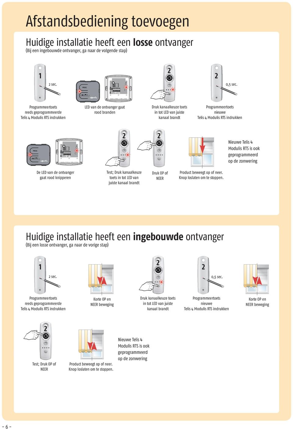 Telis 4 Modulis RTS is ook geprogrammeerd op de zonwering Product beweegt op of neer. Knop loslaten om te stoppen.