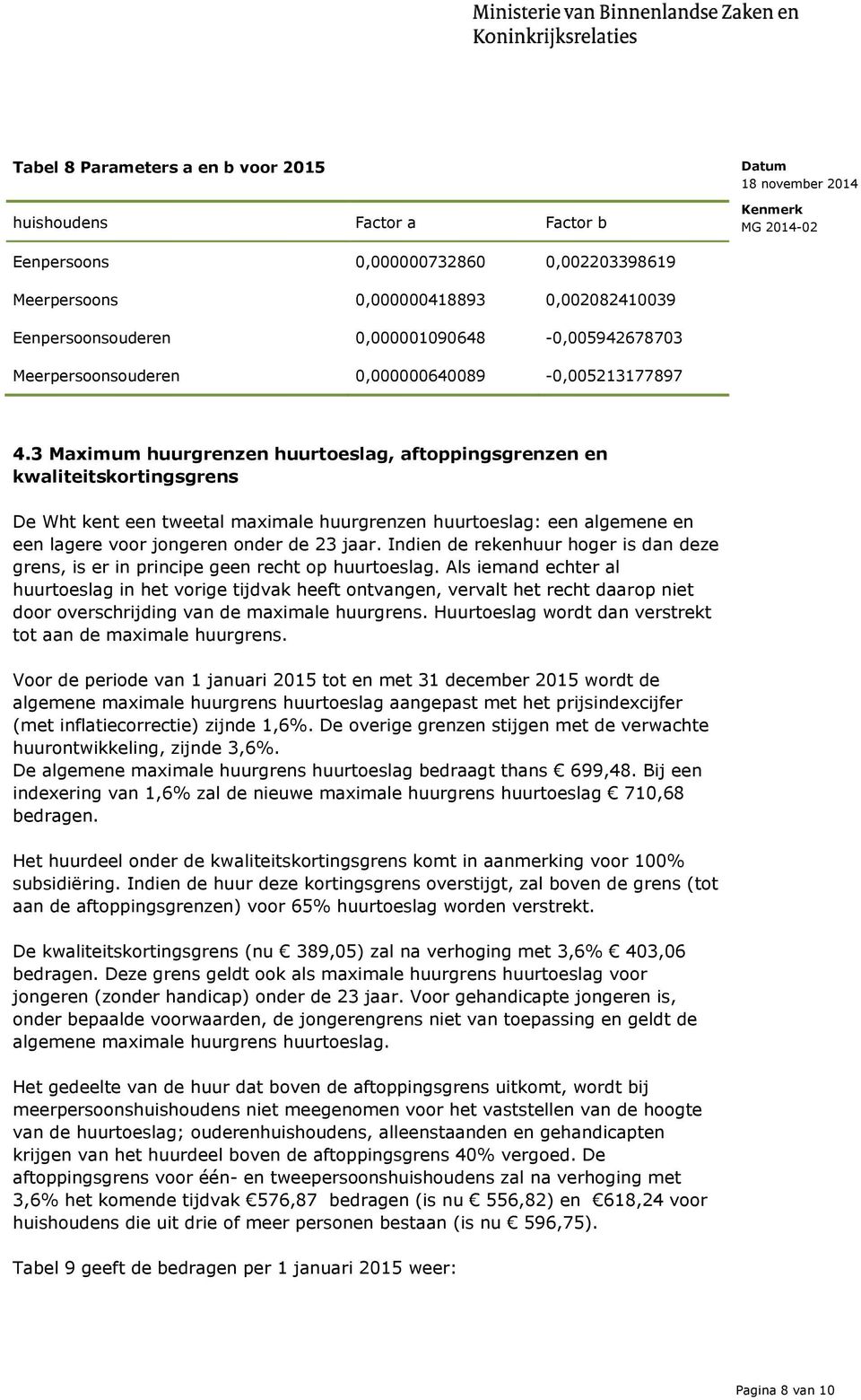 3 Maximum huurgrenzen huurtoeslag, aftoppingsgrenzen en kwaliteitskortingsgrens De Wht kent een tweetal maximale huurgrenzen huurtoeslag: een algemene en een lagere voor jongeren onder de 23 jaar.