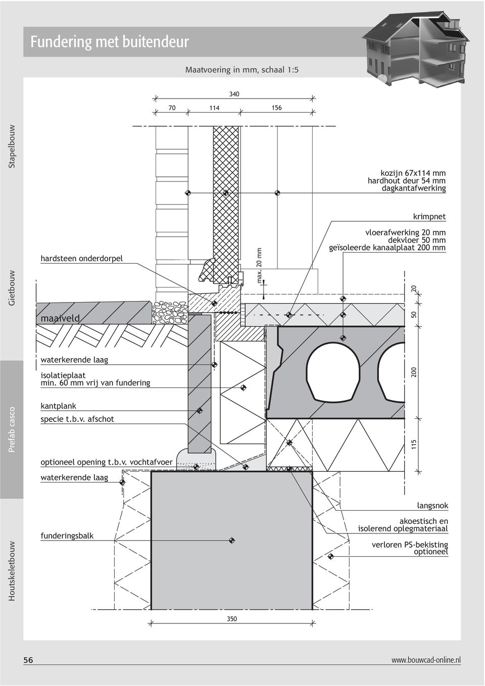 60 mm vrij van fundering kantplank specie t.b.v. afschot max.