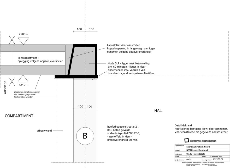 betonvulling brw 60 minuten - ligger in kleur - onderflenzen ihw.