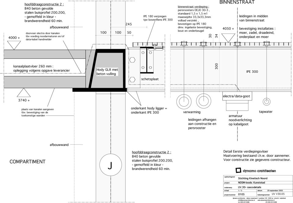 ingelaste bevestiging, bout en onderbeugel 30 34 4050 + leidingen in midden van binnenstraat bevestiging installaties : moer, zadel, draadeind, onderplaat en moer kanaalplaatvloer