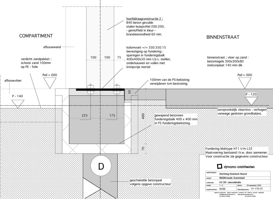 stellen, onderkauwen en vullen met krimpvrije mortel binnenstraat ; vloer op zand : betontegels 300x300x80 stelconplaat 140 mm dik Peil = 000 Peil =