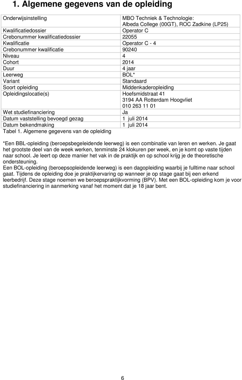 3194 AA Rotterdam Hoogvliet 010 263 11 01 Wet studiefinanciering Ja Datum vaststelling bevoegd gezag 1 juli 2014 Datum bekendmaking 1 juli 2014 Tabel 1.