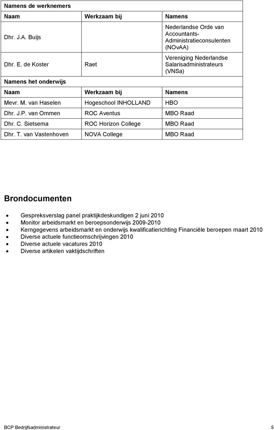 van Vastenhoven NOVA College MBO Raad Nederlandse Orde van Accountants- Administratieconsulenten (NOvAA) Vereniging Nederlandse Salarisadministrateurs (VNSa) Brondocumenten Gespreksverslag panel