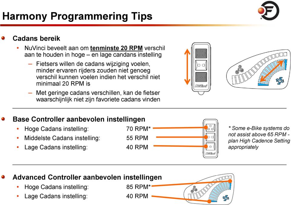 niet zijn favoriete cadans vinden Base Controller aanbevolen instellingen Hoge Cadans instelling: 70 RPM* Middelste Cadans instelling: 55 RPM Lage Cadans instelling: 40 RPM * Some