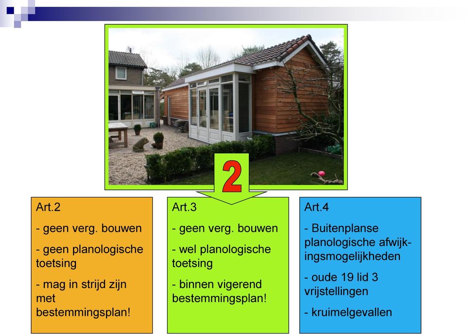 bestemmingsplan! Art.3 - geen verg.