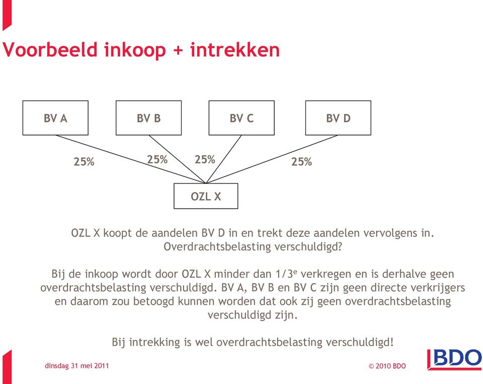 Bij de inkoop wordt door OZL X minder dan 1/3 e verkregen en is derhalve geen overdrachtsbelasting verschuldigd.