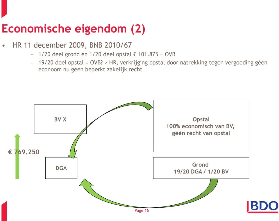 > HR, verkrijging opstal door natrekking tegen vergoeding géén econoom nu geen