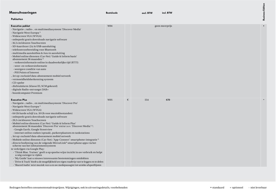 navigatie software - 16,5 cm kleuren Touchscreen - SD-kaartlezer (2x) & USB-aansluiting - telefoonvoorbereiding voor Bluetooth - multimedia aansluitbox & Aux-in aansluiting - Mobiel online diensten