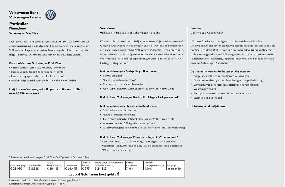 De voordelen van Volkswagen Privé Plan.