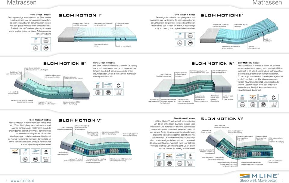 De open celstructuur en de luchtkanalen zorgen voor een goede ventilatie en de afritsbare Soft & Fresh tijk met HCC-technologie zorgt voor een goede hygiëne tijdens uw slaap.