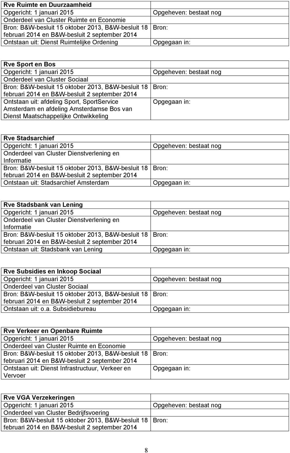 Informatie B&W-besluit 15 oktober 2013, B&W-besluit 18 Stadsarchief Amsterdam Rve Stadsbank van Lening Onderdeel van Cluster Dienstverlening en Informatie B&W-besluit 15 oktober 2013, B&W-besluit 18