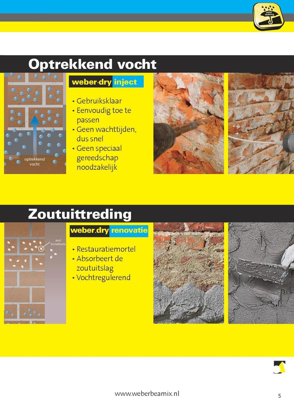 Geen speciaal gereedschap noodzakelijk optrekkend vocht Zoutuittreding weber.