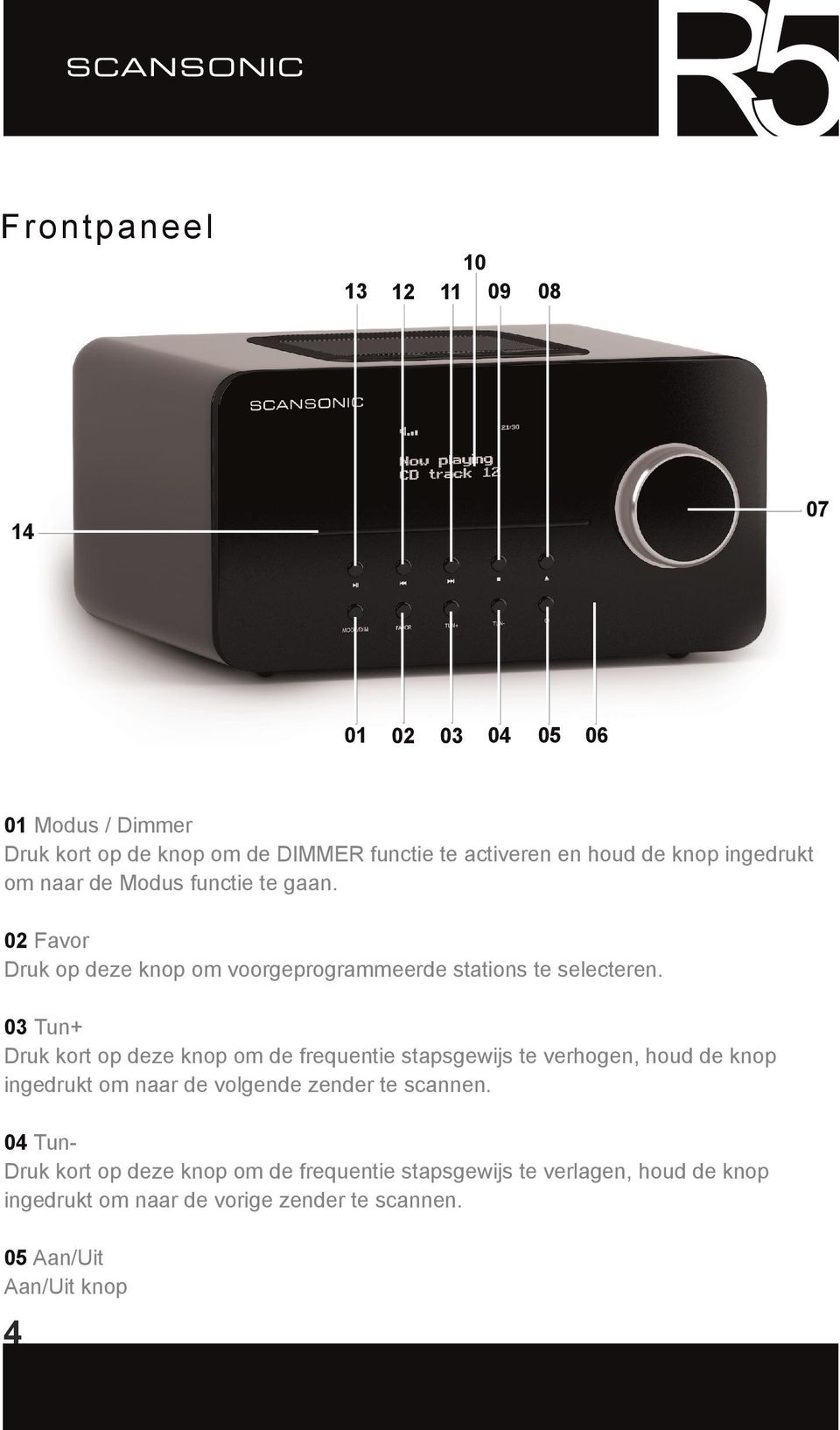 03 Tun+ Druk kort op deze knop om de frequentie stapsgewijs te verhogen, houd de knop ingedrukt om naar de volgende zender te scannen.