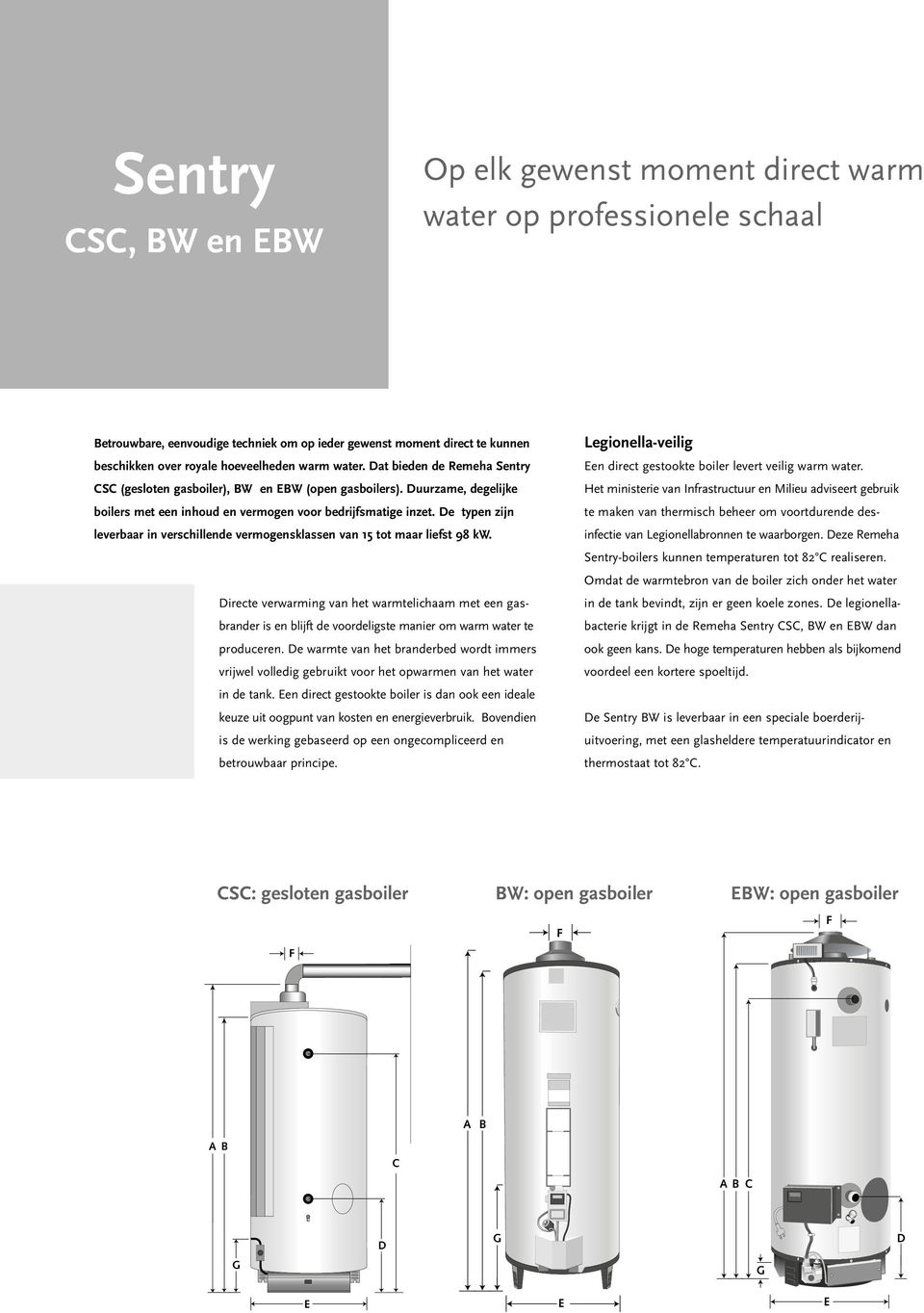 Sentry. CSC, BW en EBW. Direct gestookte industriële boilers kw - PDF Free  Download