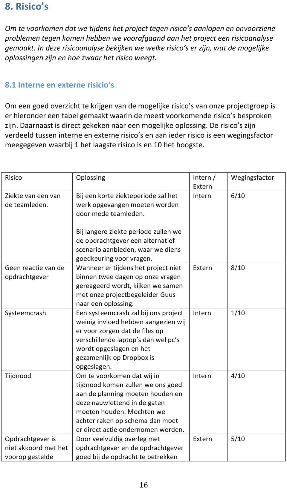 1 Interne en externe risicio s Om een goed overzicht te krijgen van de mogelijke risico s van onze projectgroep is er hieronder een tabel gemaakt waarin de meest voorkomende risico s besproken zijn.