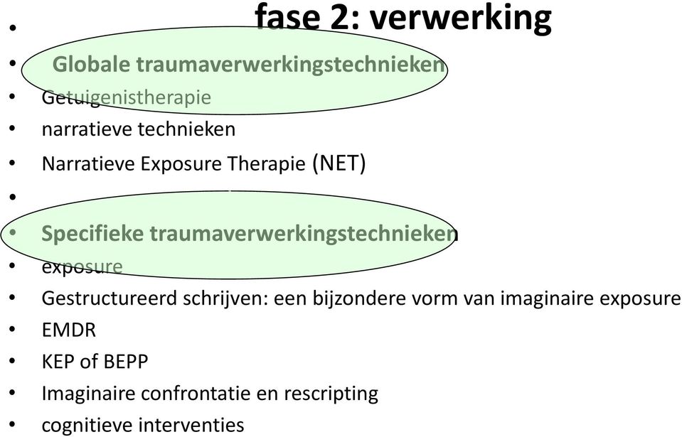 traumaverwerkingstechnieken exposure Gestructureerd schrijven: een bijzondere