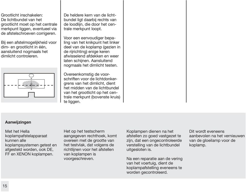 De heldere kern van de lichtbundel ligt daarbij rechts van de loodlijn, die door het centrale merkpunt loopt.