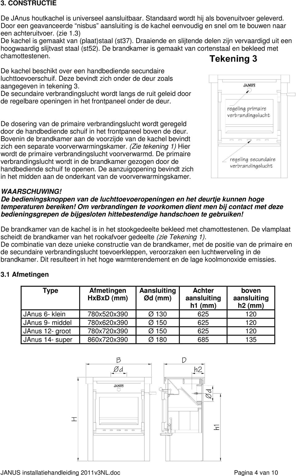 Draaiende en slijtende delen zijn vervaardigd uit een hoogwaardig slijtvast staal (st52). De brandkamer is gemaakt van cortenstaal en bekleed met chamottestenen.