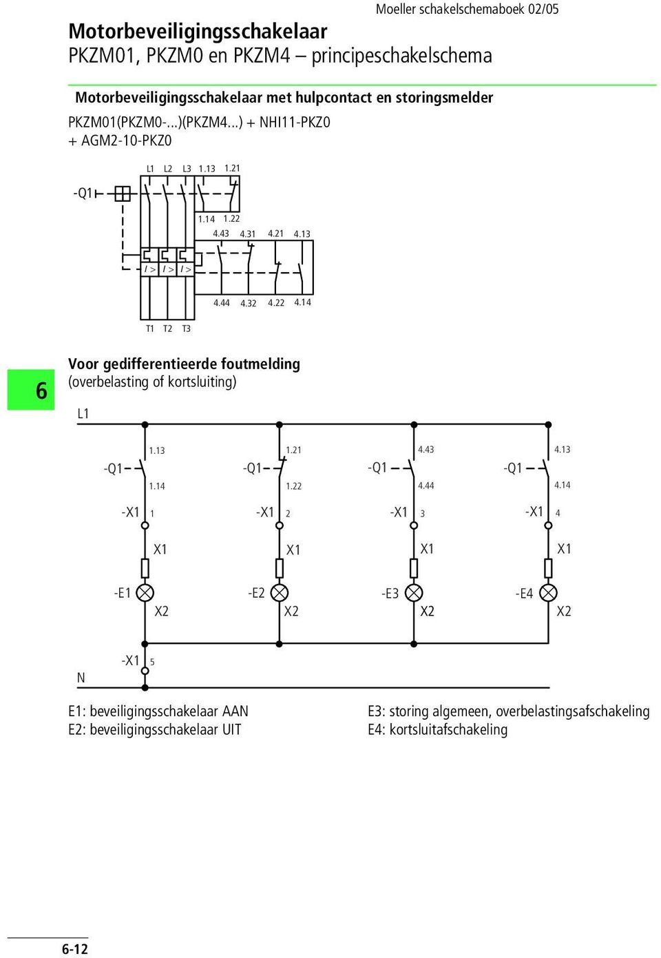 43 4.31 4. 4. 4.44 4.32 4. 4. Voor gedifferentieerde foutmelding (overbelasting of kortsluiting) L1 1. 1. 1. 1. 4.43 4.44 4. 4. -X1 1