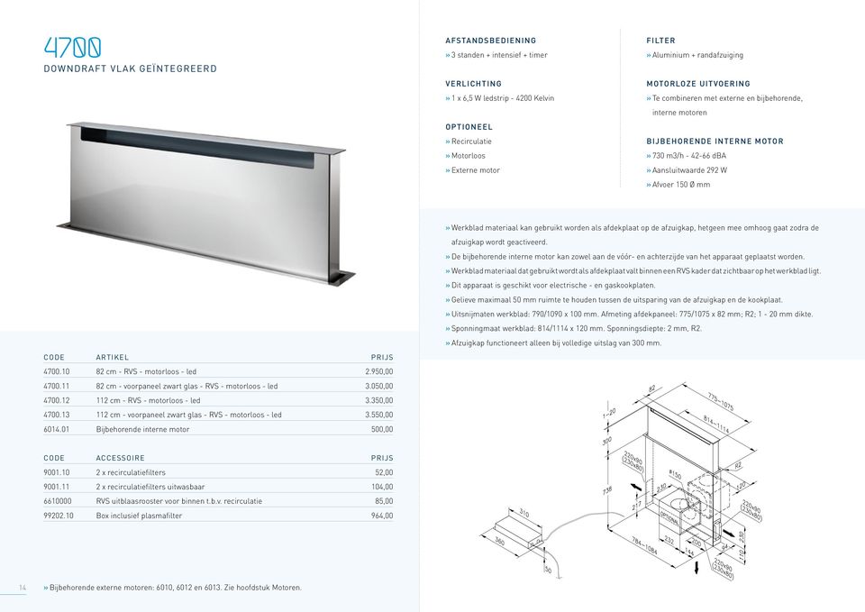 materiaal kan gebruikt worden als afdekplaat op de afzuigkap, hetgeen mee omhoog gaat zodra de afzuigkap wordt geactiveerd.