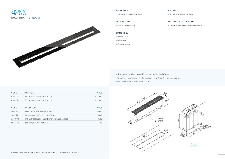 Uitsnijmaten werkblad: 880 x 126 mm. 4200.01 91 cm - zwart glas - motorloos 1.395,00 4200.02 90 cm - zwart glas - motorloos 1.395,00 9001.21 Recirculatiefilter (long-life filters) 500,00 9001.