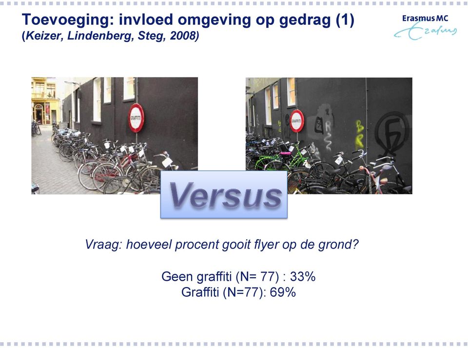 hoeveel procent gooit flyer op de grond?