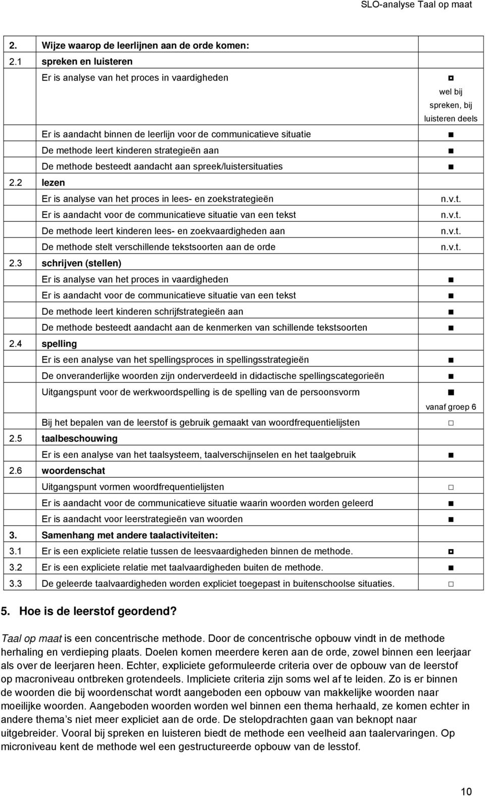 spreek/luistersituaties Er is analyse van het proces in lees- en zoekstrategieën Er is aandacht voor de communicatieve situatie van een tekst De methode leert kinderen lees- en zoekvaardigheden aan