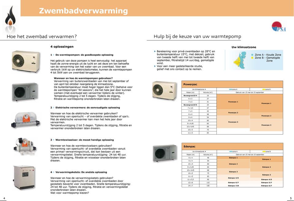 deze om ten behoefte van de verwarming van het water van uw zwembad. Voor een verbruik 1kW op uw elektriciteitsmeter, kunnen de warmtepompen 4 tot 5kW aan uw zwembad teruggeven.