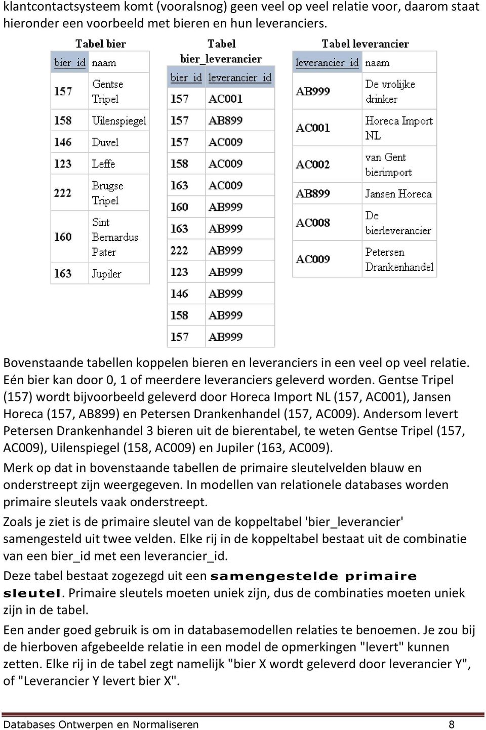 Gentse Tripel (157) wordt bijvoorbeeld geleverd door Horeca Import NL (157, AC001), Jansen Horeca (157, AB899) en Petersen Drankenhandel (157, AC009).