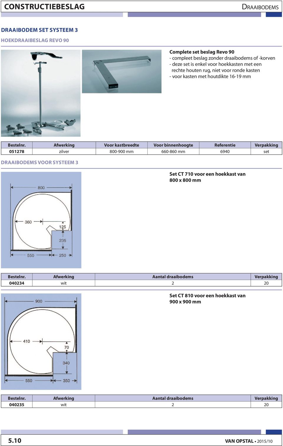 Afwerking Voor kastbreedte Voor binnenhoogte Referentie Verpakking 051278 zilver 800-900 mm 660-860 mm 6940 set DRAAIBODEMS VOOR SYSTEEM 3 Set CT 710 voor een