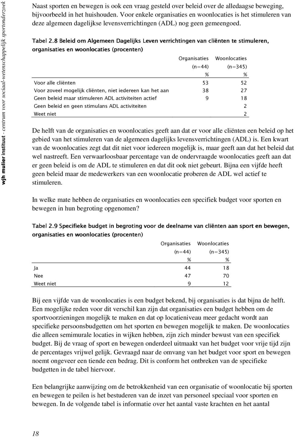 De helft van de organisaties en woonlocaties geeft aan dat er voor alle cliënten een beleid op het gebied van het stimuleren van de algemeen dagelijks levensverrichtingen (ADL) is.