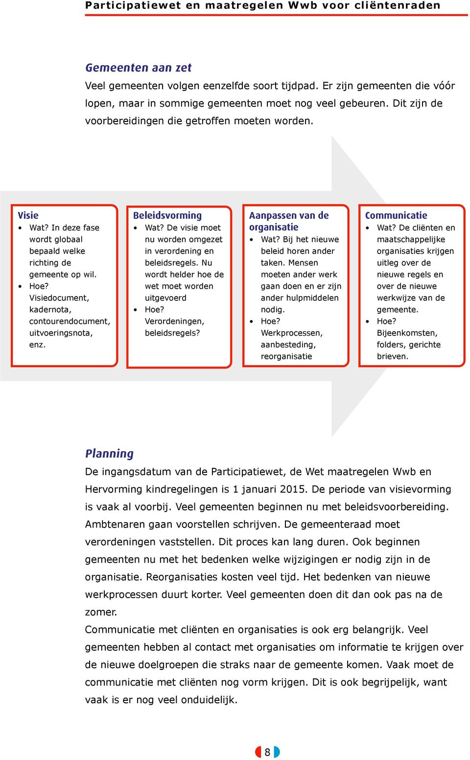 Visiedocument, kadernota, contourendocument, uitvoeringsnota, enz. Beleidsvorming Wat? De visie moet nu worden omgezet in verordening en beleidsregels.